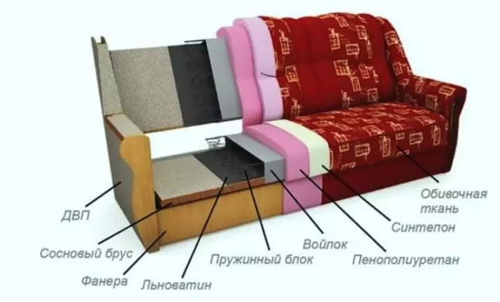 Armrests কিতাব পালঙ্ক (30 ফটো): কাঠের সংকীর্ণ এবং চওড়া Armrests, বেলারুশিয় এবং অন্যান্য নির্মাতারা সঙ্গে মডেল 9068_9