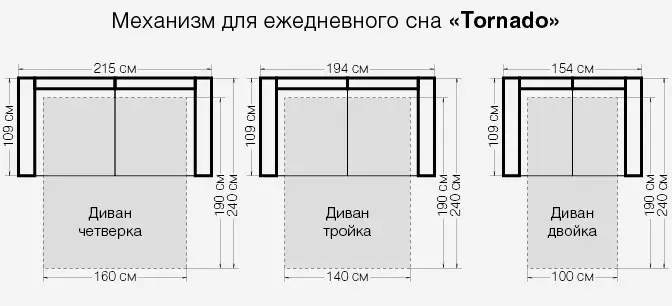 Седафлек механизмы белән диваннар: 