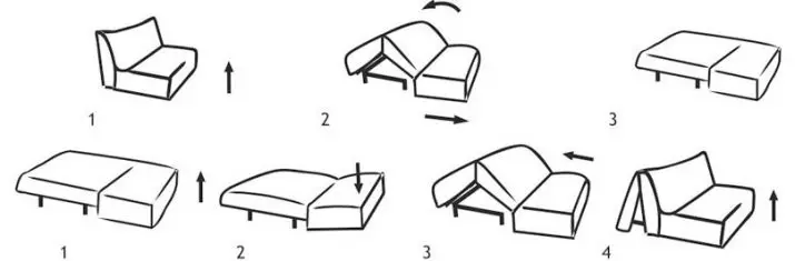 Harmonikus kanapék ortopéd matrac és vászon fiókkal: Corner Sofas ágyak és egyéb modellek 9103_7
