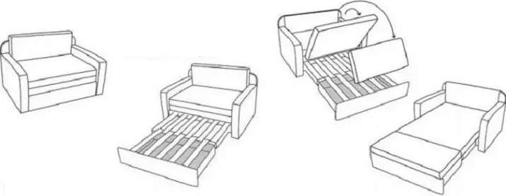 Ružičaste sofe: Primjeri u unutrašnjosti, prljavoj i prašini-ružičastoj boji, mekoj i sivoj ružičastoj, blijedi ružičastim i drugim nijansama 9119_14