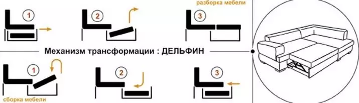 ספות ורודות: דוגמאות בפנים, צבע ורוד מלוכלך ואבק, ורוד רך ואפור, ורוד חיוור וגוונים אחרים 9119_15