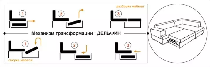 Blue Sofas (hotuna 73): Angular da madaidaiciya. Dark Blue Sofas a cikin Green Cikin Gida da Sauran Design Design. Zabi na matashin kai, labule da fuskar bangon waya 9172_33