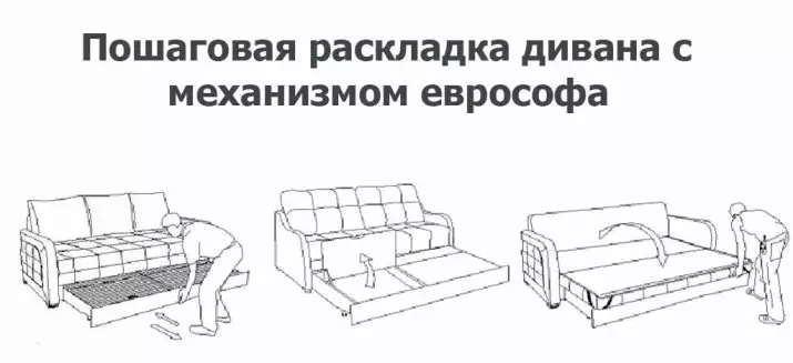 Bitung sofa (87 foto): Model langsung-wektu kanthi ukuran 140 cm, 120 cm lan 160 cm, buku lan mekanisme transformasi liyane 9194_25