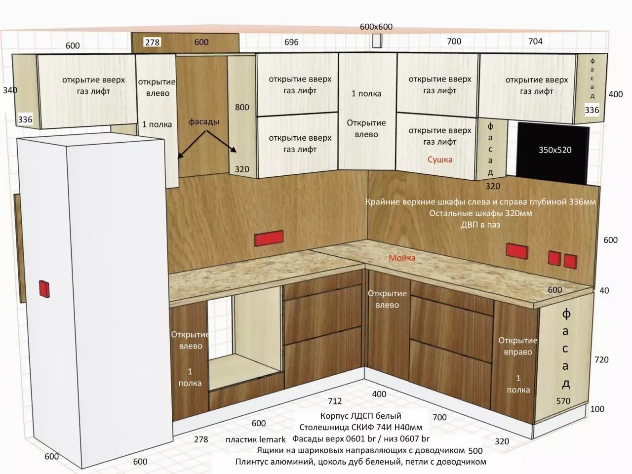 Гал тогооны зориулалттай фасадын хэмжээ: Гал тогооны өрөөний стандарт, өндөр. Хэмжээст сүлжээ. Гал тогооны тавган дээр тавилгын тавиурын хэмжээг хэрхэн тодорхойлох вэ? 9352_7