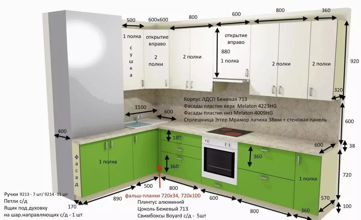высота кухонных шкафчиков от пола до верха столешницы