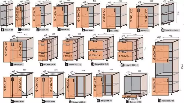 Dimensioni di teste da cucina (30 foto): progetti di fascia con dimensioni standard con dimensioni standard, standard di profondità e larghezze di cucina, dimensioni del mobile non standard, parametri di altezza e lunghezza 9359_3