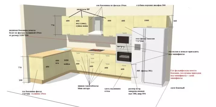 باورچی خانے کی الماریوں کا سائز (41 فوٹو): باورچی خانے کے لئے معیاری کابینہ کے ڈرائنگ، چہرے کے معیار اور پہاڑوں کے معیار، اوپری اور کم کابینہ ہیڈسیٹ کے سائز، دراز کی اونچائی 9387_34