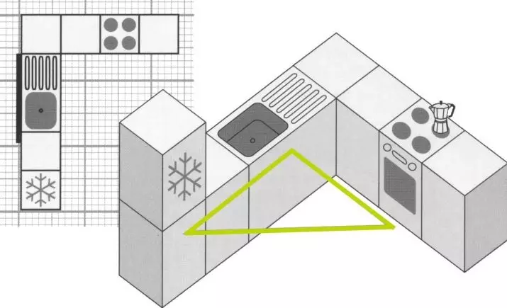 Storlek på köksskåp (41 foton): Teckningar av standardskåp för kök, Normor för fasader och monterade skåp, storlekar av övre och nedre skåp headset, höjd av lådor 9387_38