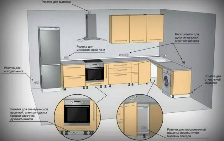 Bucătării încorporate (70 fotografii): Dimensiuni de capete și design de bucătărie. Ce este și ceea ce este diferit de bucătăria modulară? Opțiuni de proiect în apartament obișnuit 9546_61