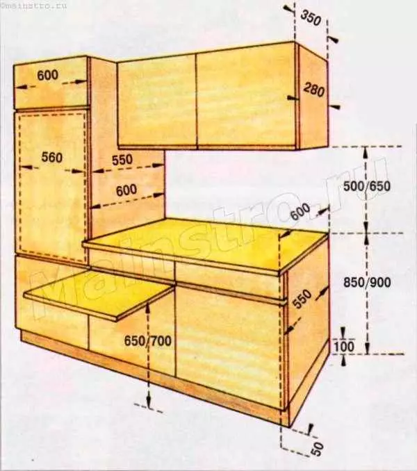 Која е висината на кујнските кабинети? 14 Фото стандарди за растојание на подот и од работната површина до горните шкаф 9578_10