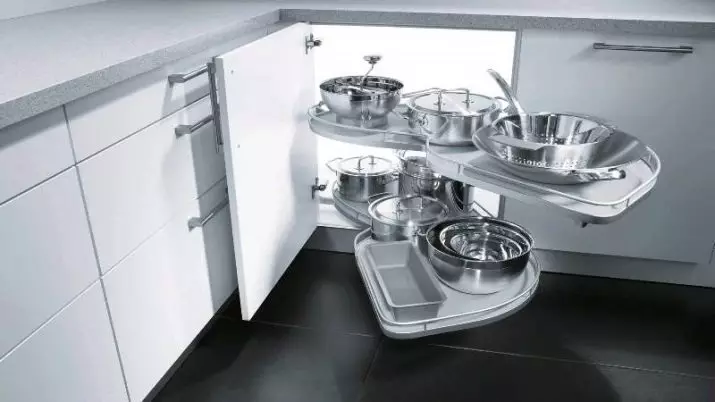 Magic Corner pentru bucătărie (24 de fotografii): Dimensiunile mecanismelor de bucătărie 