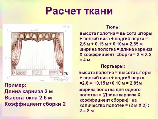 Perdeên Frensî (Marquise) (121 wêne): Hilbijartina navxweyî, fabrîk ji bo perdeyên fransî. Cûdahiya ji Avusturya. Meriv çawa hesab dike? Hilbijartina Cornice 9665_95