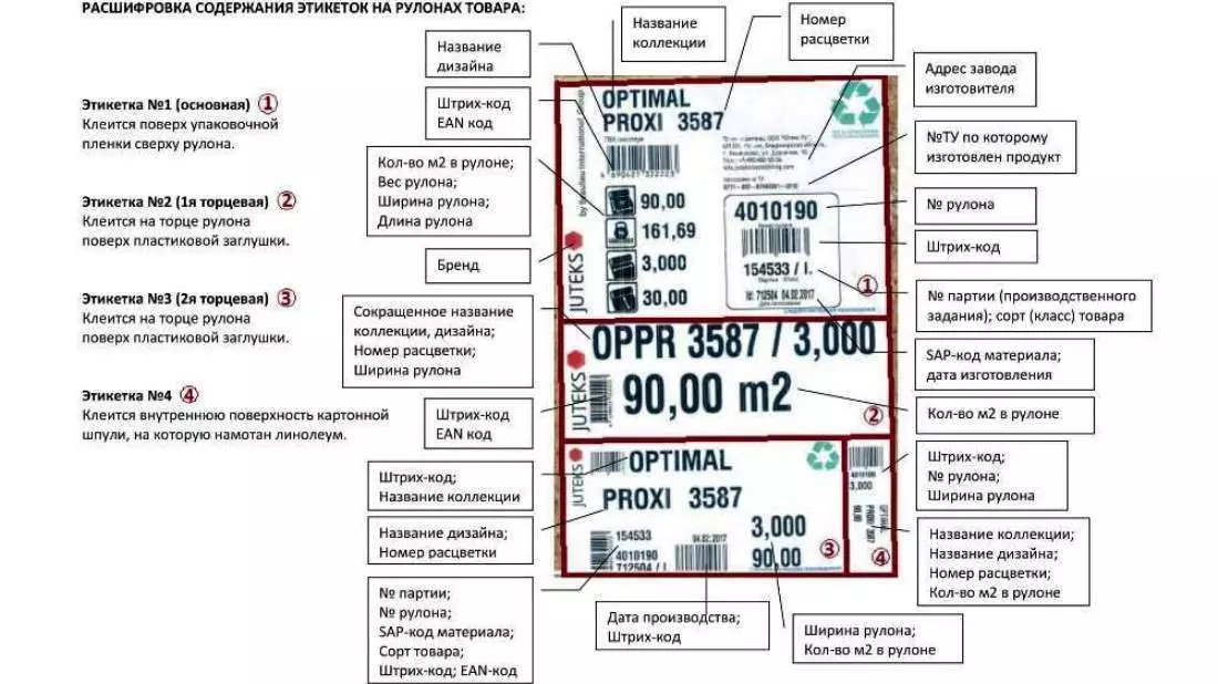 Yatak odasında Linolyum (46 fotoğraf): Nasıl seçilir ve linolyum rulo? Daha iyidir: yarı-ticari veya ev tipi linolyum? Güzel iç tasarım seçenekleri 9811_41