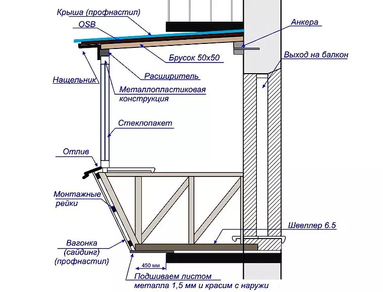 Balkón s odstránením (58 fotografií): Kovový balkón s odstraňovaním po podlahe a Windows. Robí povolenie pre vzdialené lodžia? 9979_23