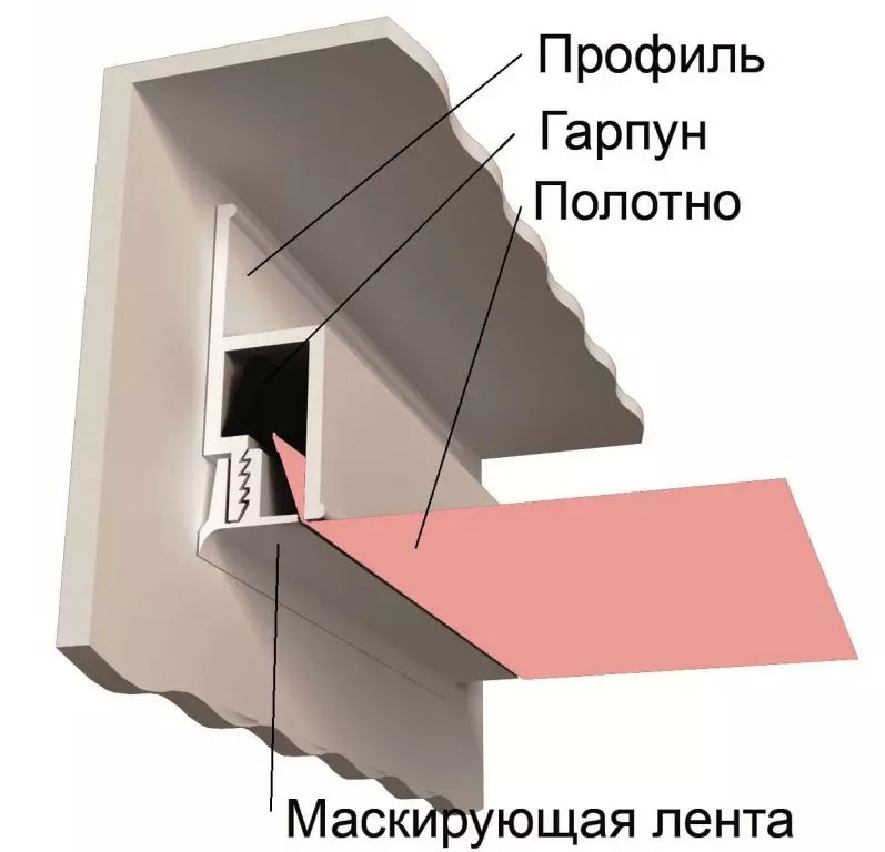 Matsa rufewa a baranda da loggia (hotuna 55): Ribobi 5 da Cons. Me zai same shi a cikin hunturu? Shin zai yiwu a yi a baranda mai sanyi? Sake dubawa 9989_39